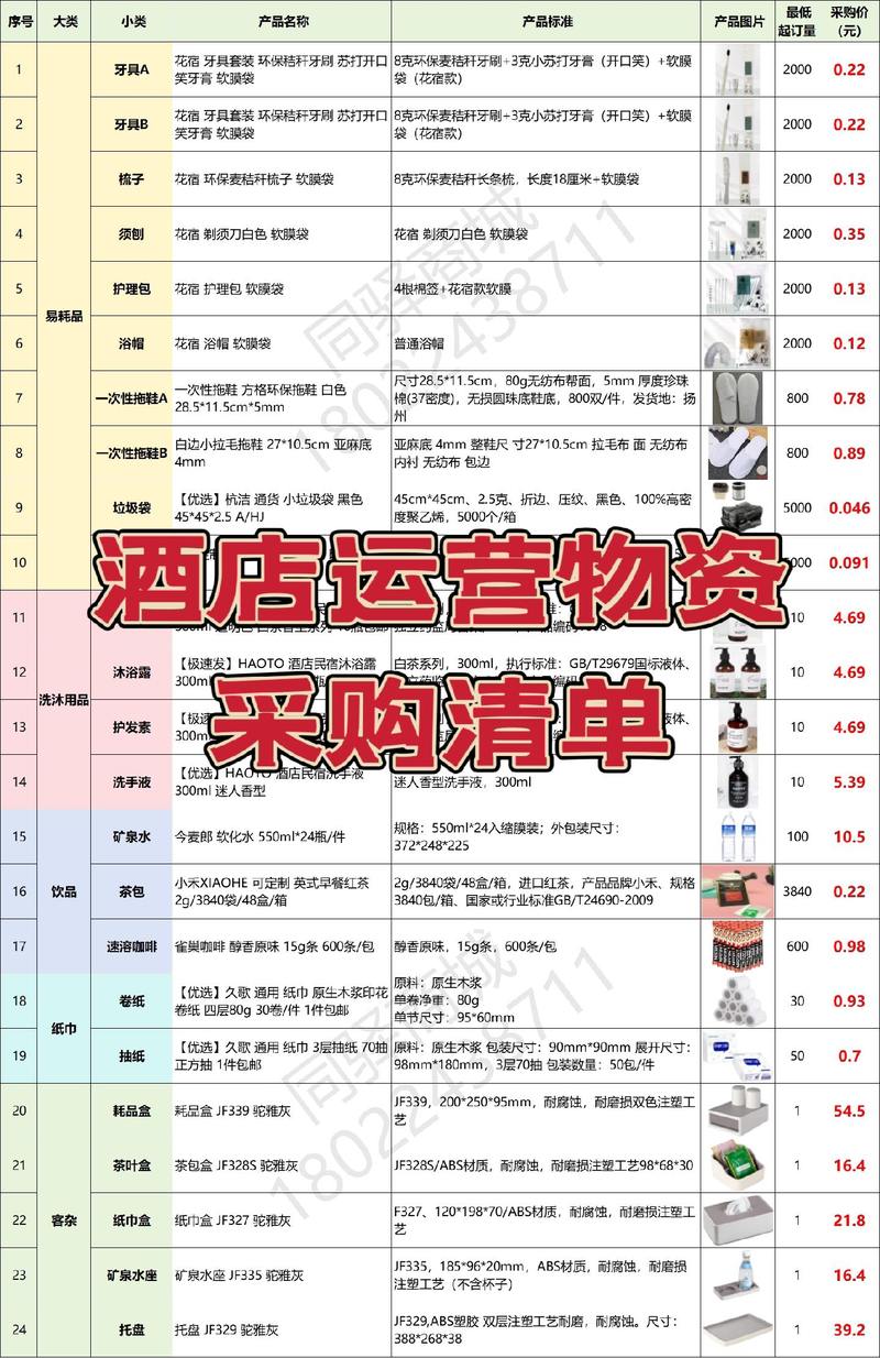 办公用品批发：抓住行业新风向